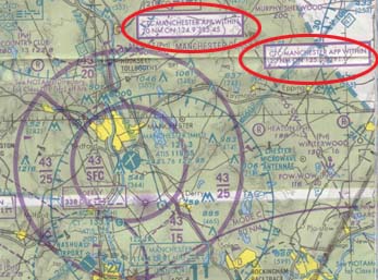 Airspace Sectional Chart