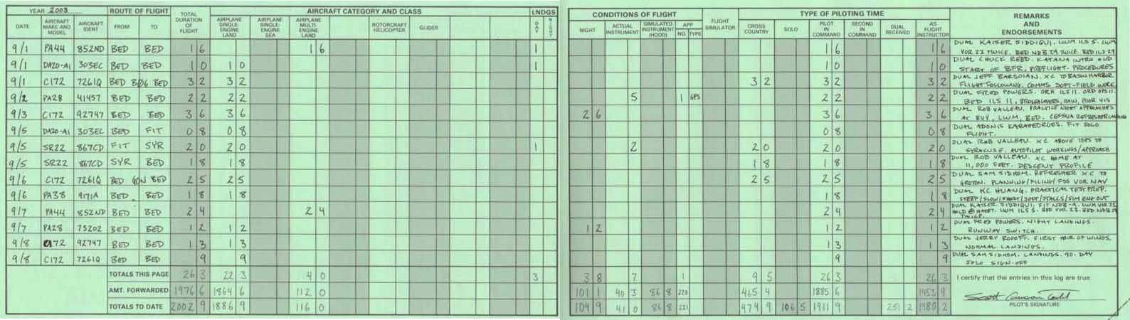 Logbook Examples 13 Through 16